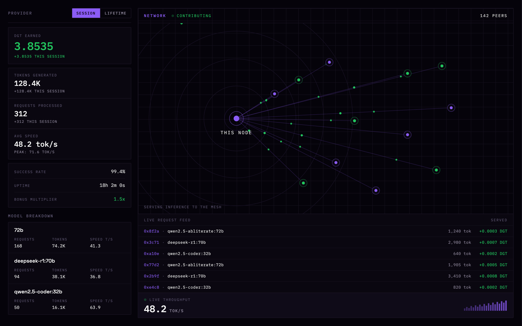 DarkGPT desktop app